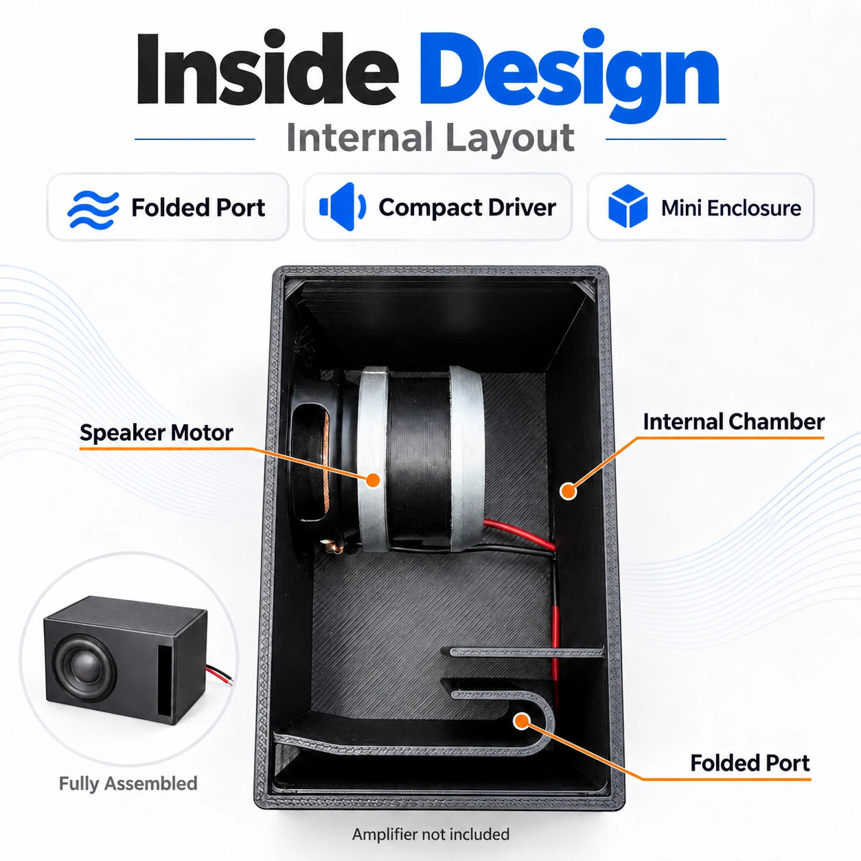 Inside design graphic showing the Mini Subwoofer internal layout, folded port, internal chamber and compact driver